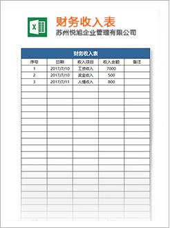 兴山代理记账